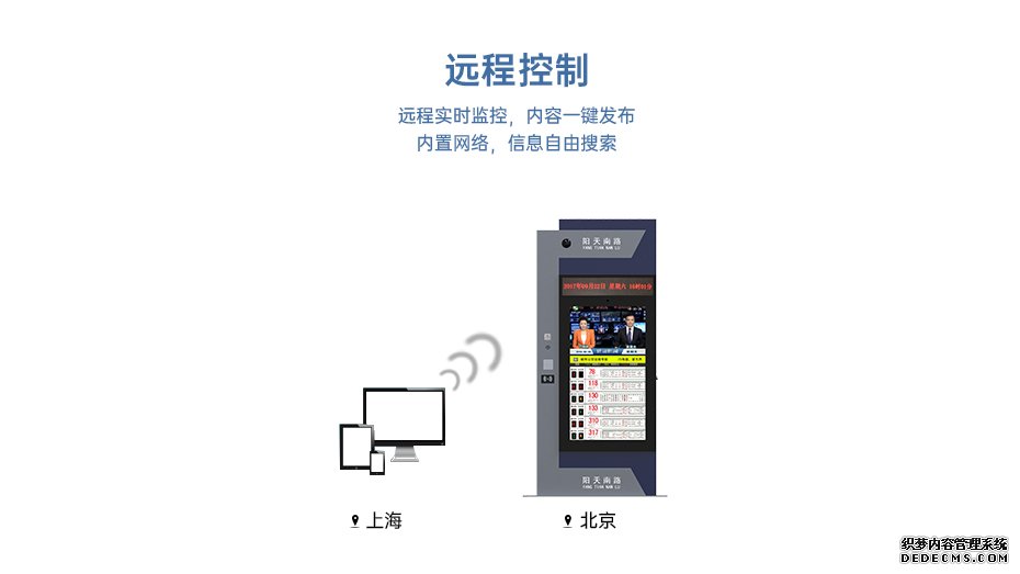 電子站牌優勢大圖