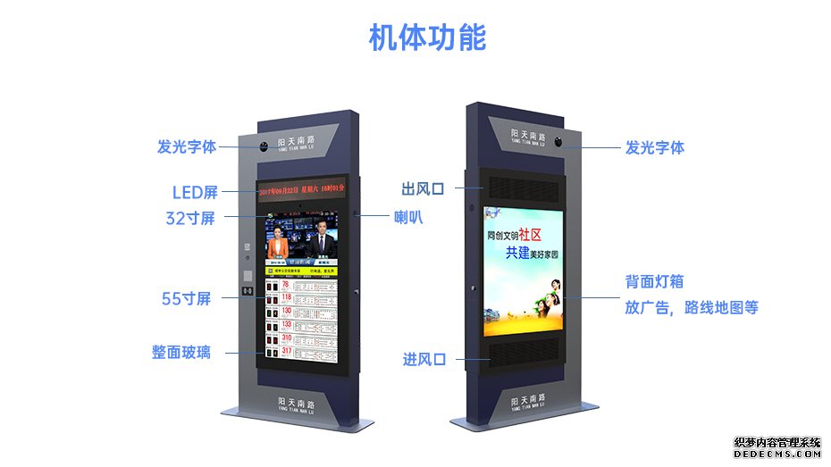 電子站牌優勢大圖