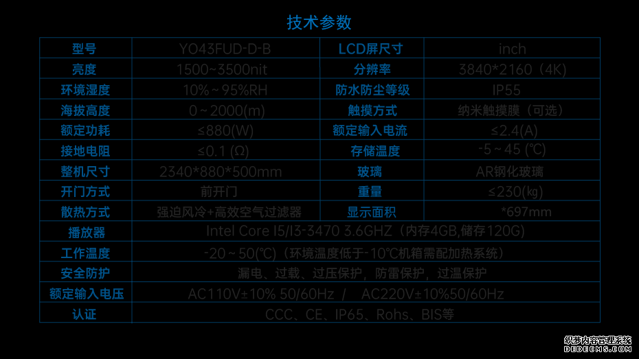 電子站牌優勢大圖