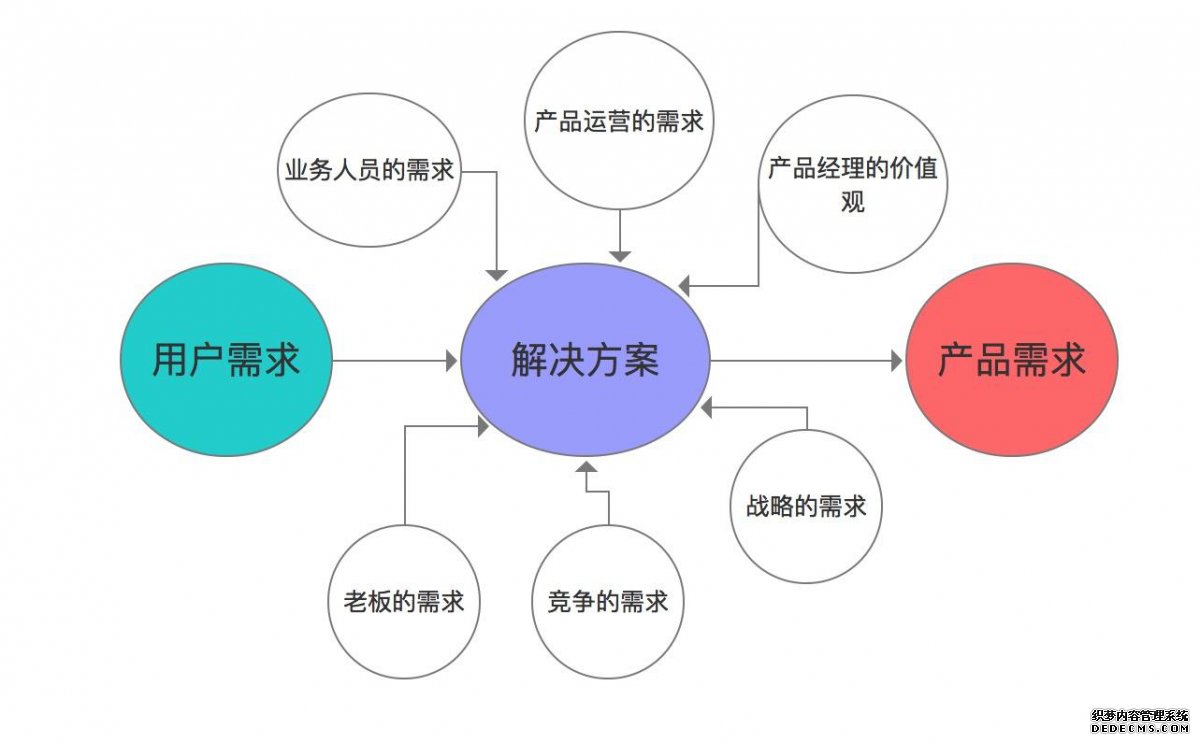 圖片123
