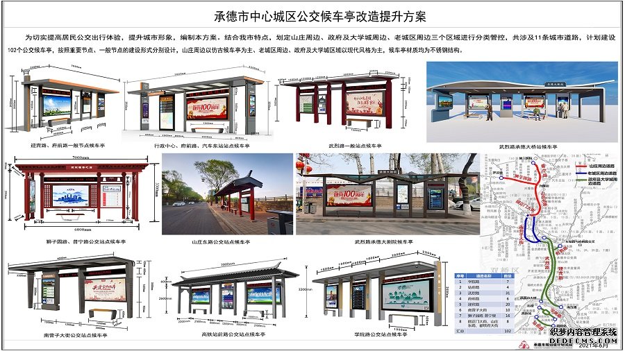 《承德市中心城區公交候車亭改建提升方案》公示圖.jpg