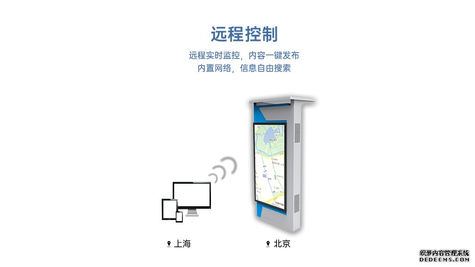 電子站牌優勢大圖