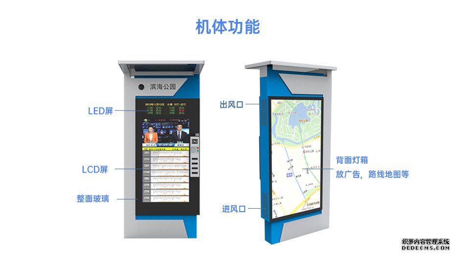 電子站牌優勢大圖