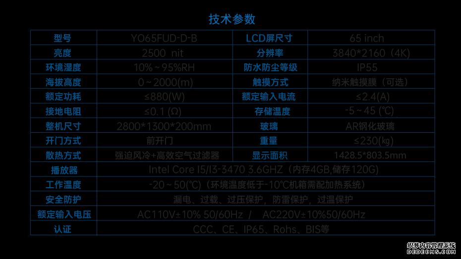 電子站牌優勢大圖