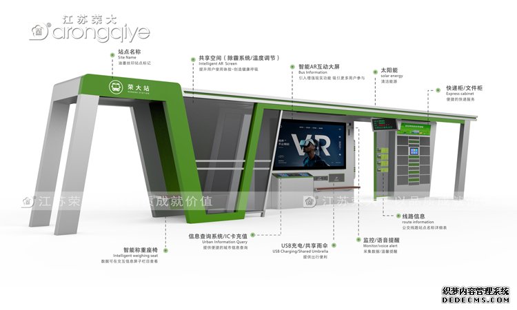 未來的公交車站候車亭設計應該注意哪些配圖一
