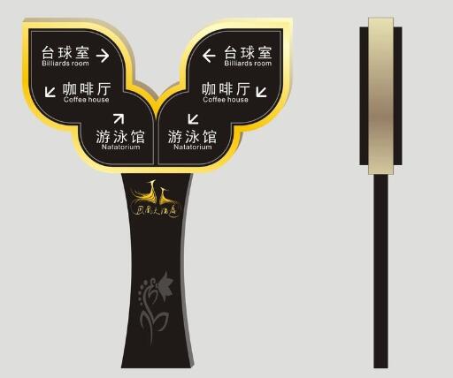 標識牌